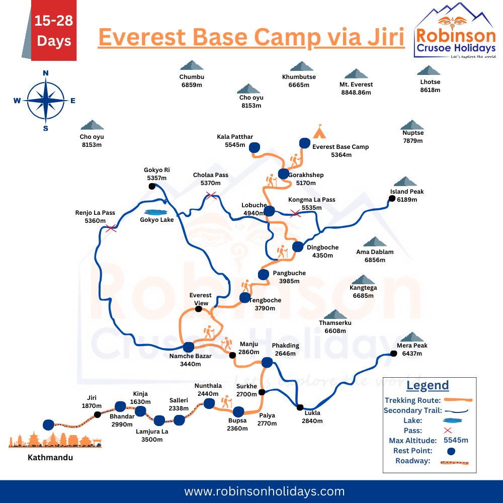 Everest Base Camp via Jiri 