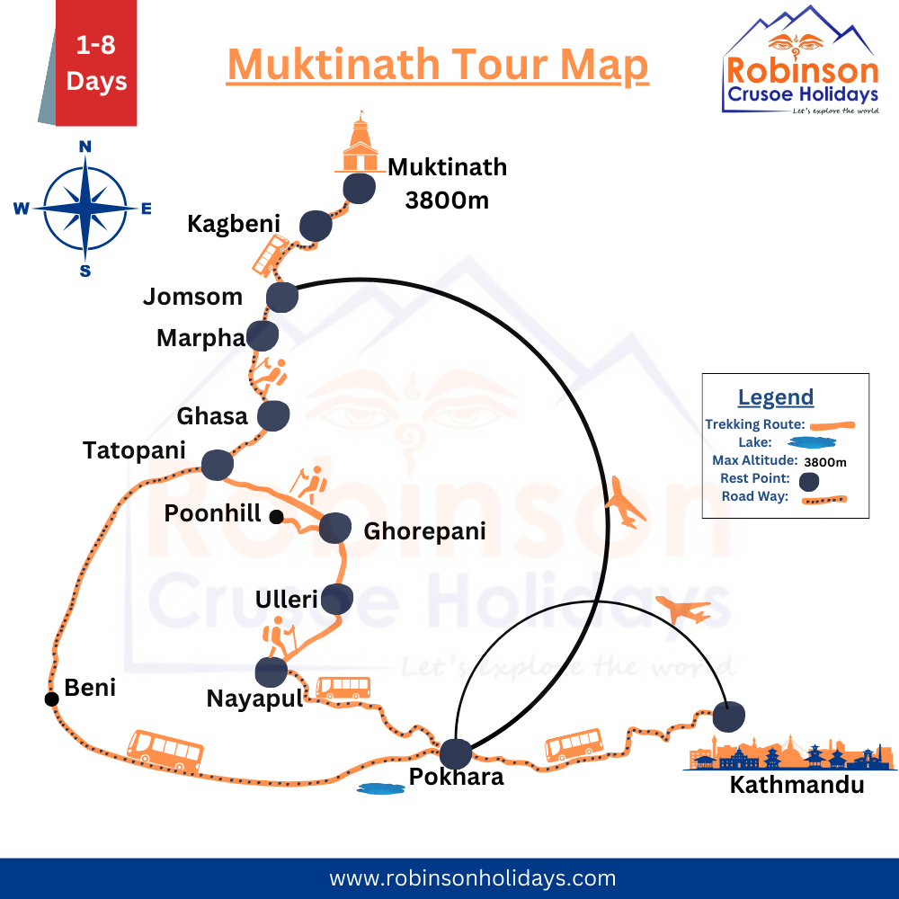 Muktinath Tour Map