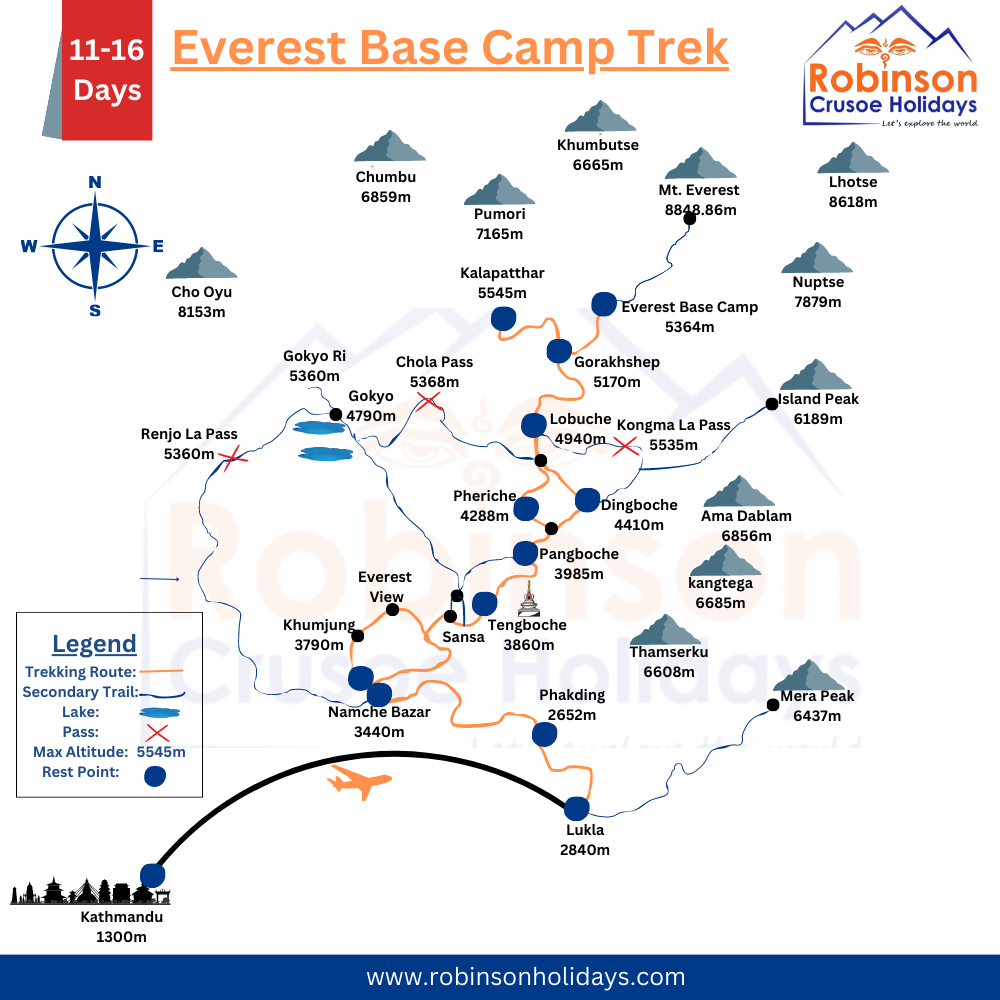 Map of Everest base camp trek