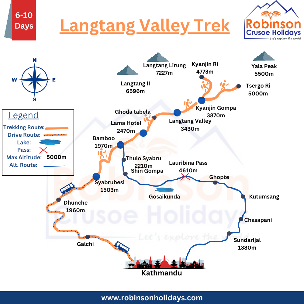 Langtang Valley Trek Map