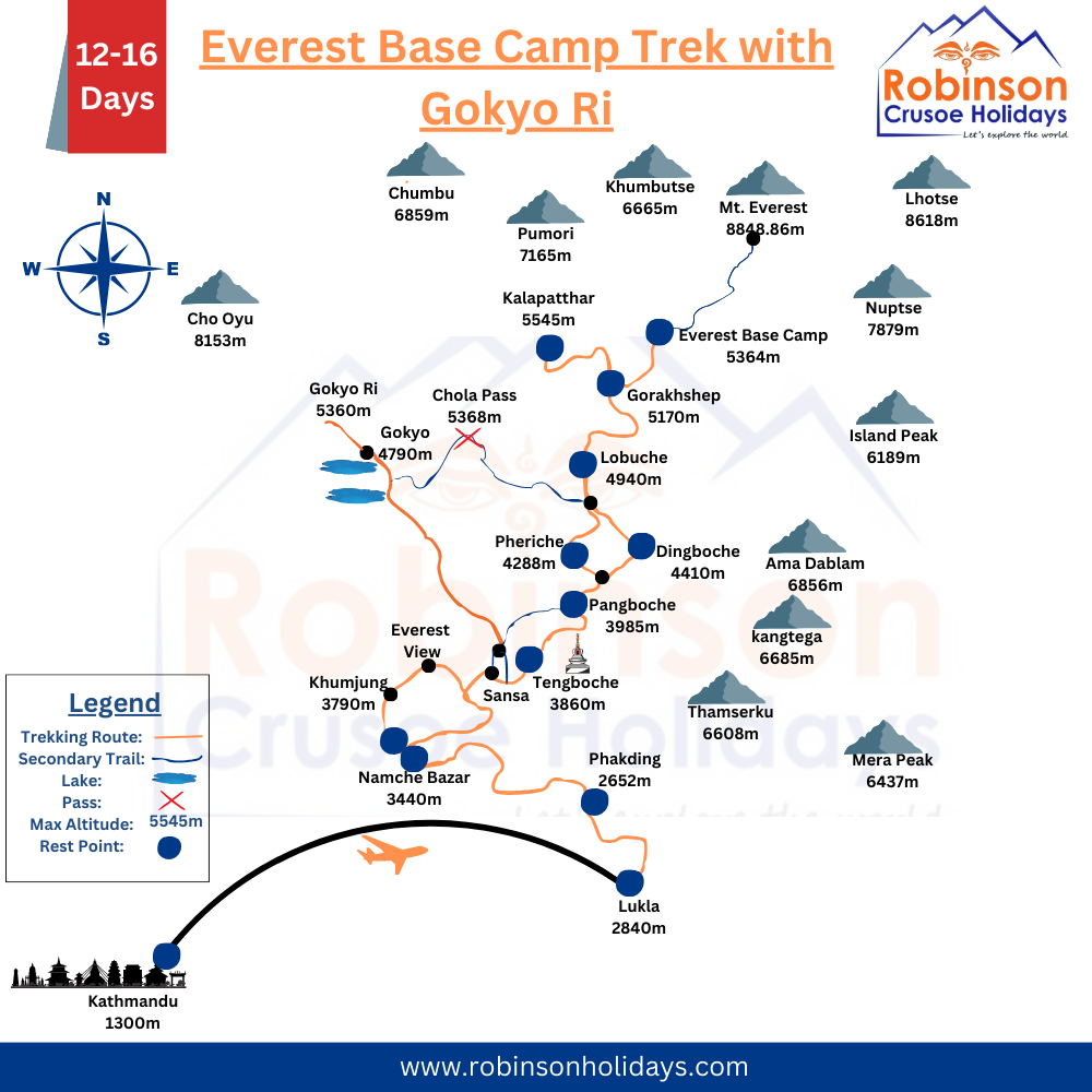Everest Base Camp with Gokyo