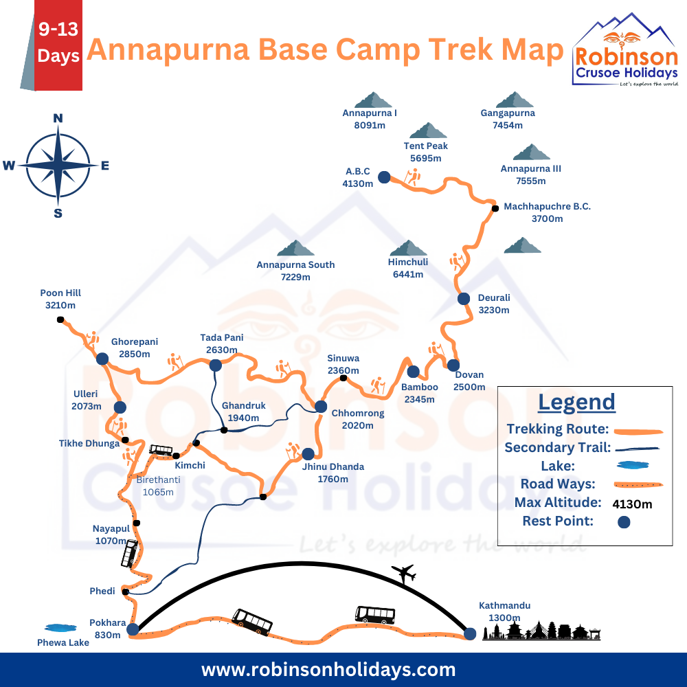 ABC trek map or route