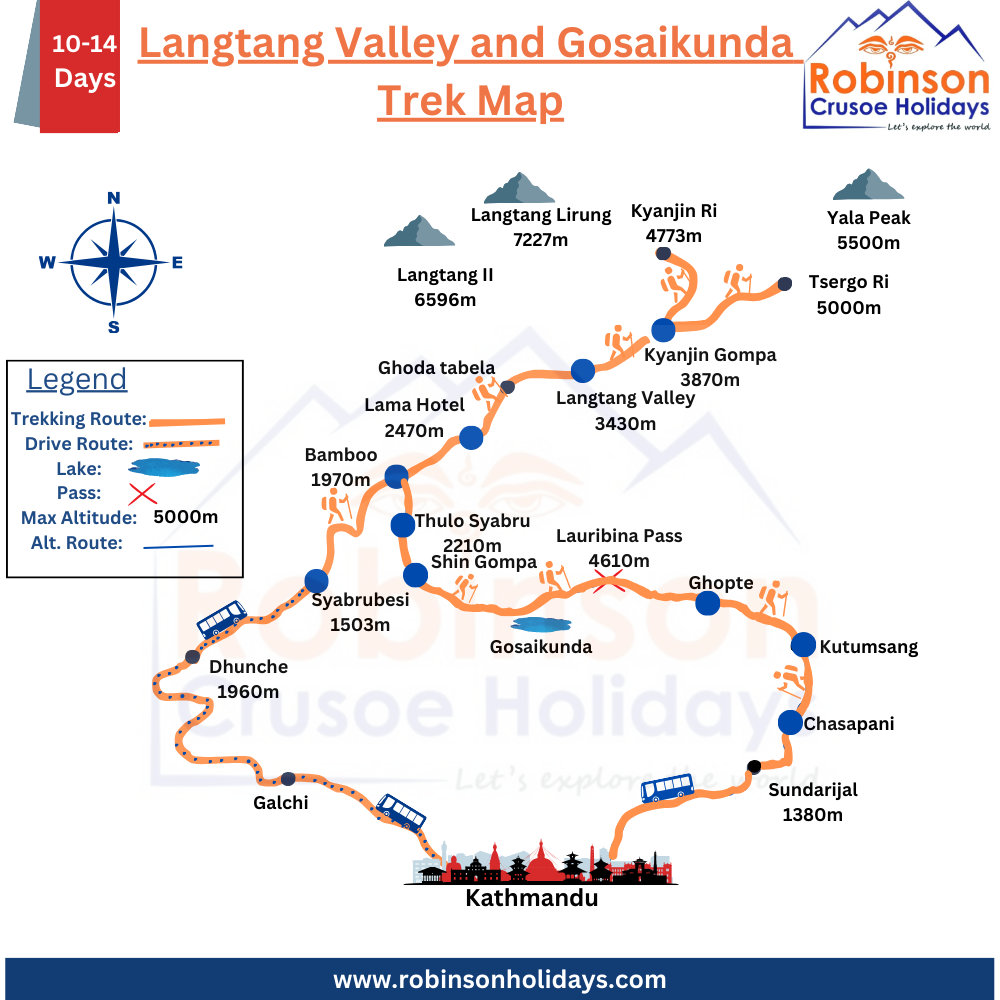 Langtang Valley and Gosaikunda Trek Map